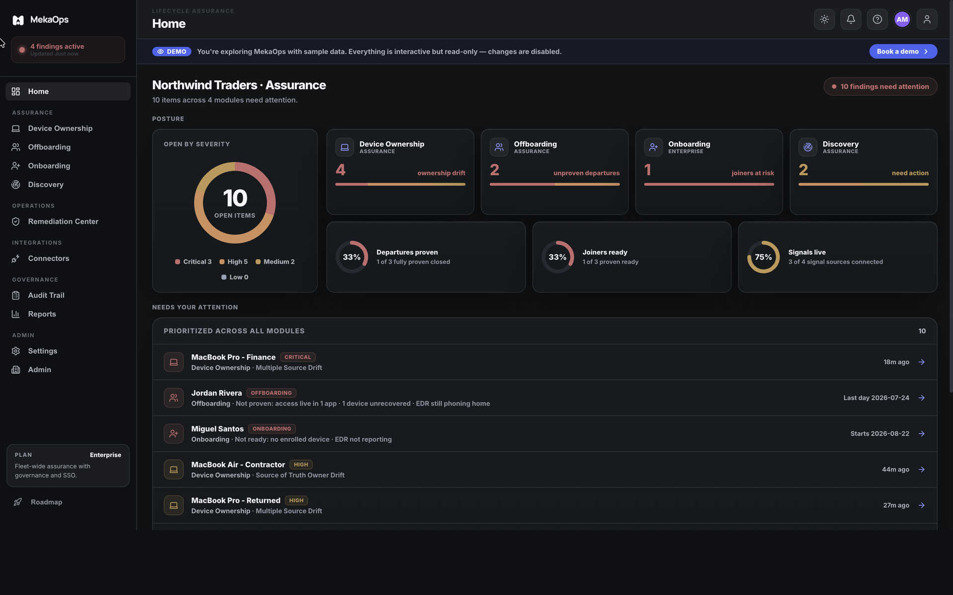 MekaOps command center showing fleet-wide assurance posture across all modules and a cross-module worklist of items needing attention.